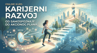 Karijerni razvoj: Od samospoznaje do Akcionog Plana