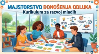 Majstorstvo donošenja Odluka: Kurikulum za razvoj mladih